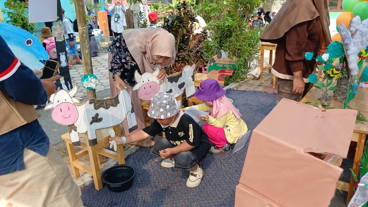 Kegiatan Belajar